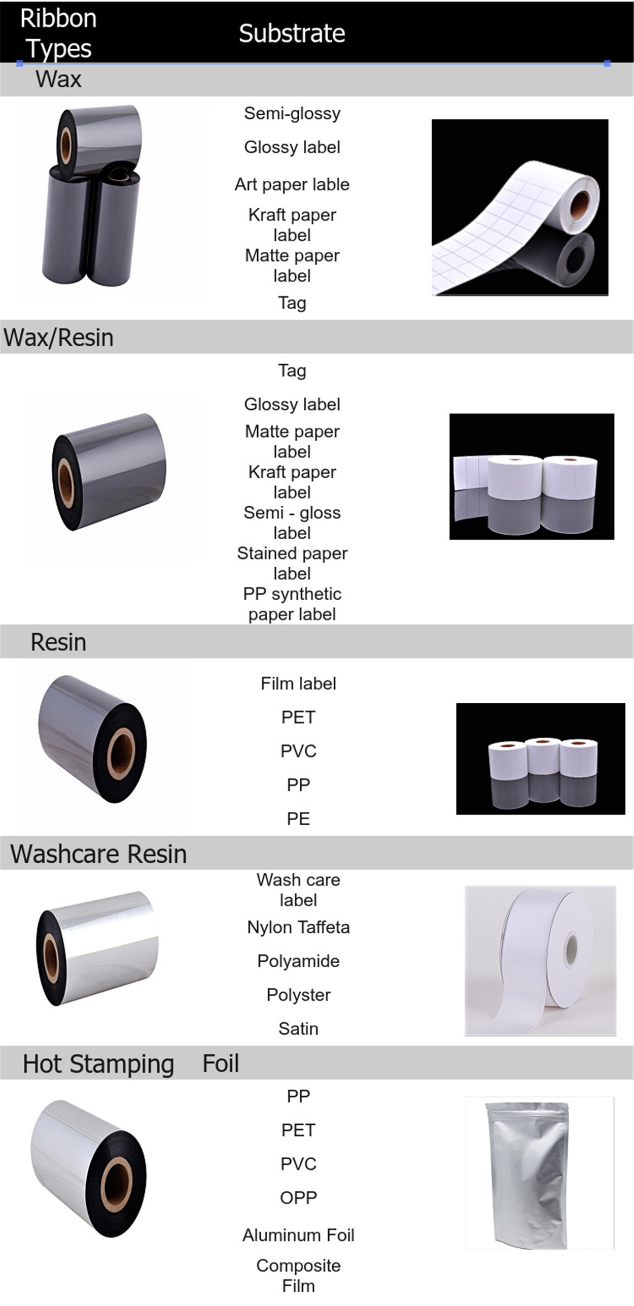 I-Resin-heat-transfer-bar-code-printer-ribbon01_02