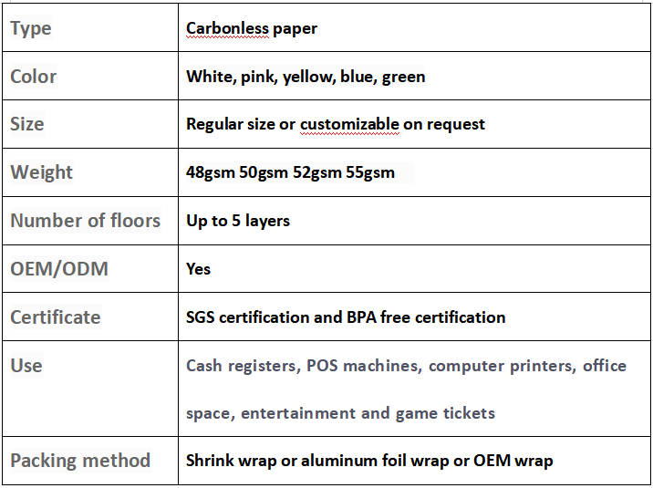 bill paper12